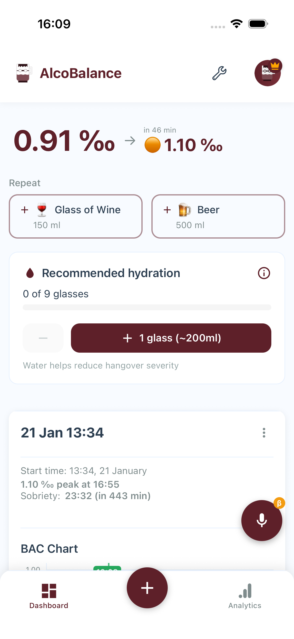 AlcoBalance App Dashboard